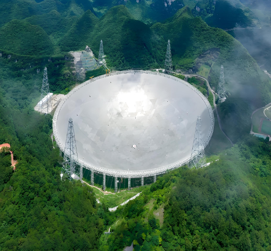 FAST Telescope